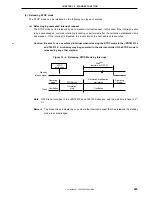 Preview for 225 page of NEC mPD789101 User Manual