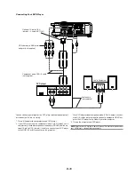 Preview for 16 page of NEC MT1065 - MultiSync XGA LCD Projector User Manual