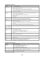 Preview for 56 page of NEC MT1065 - MultiSync XGA LCD Projector User Manual