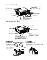 Preview for 6 page of NEC MT1075/MT1065 User Manual