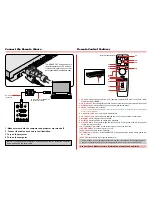 Preview for 2 page of NEC MT40 - Quick Connect Manual