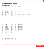 Preview for 43 page of NEC MultiSync LT 80 User Manual