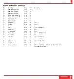 Preview for 44 page of NEC MultiSync LT 80 User Manual