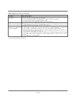 Preview for 36 page of NEC MultiSync LT140 User Manual