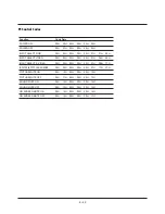 Preview for 42 page of NEC MultiSync LT140 User Manual