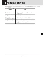 Preview for 40 page of NEC multisync mt 1030 User Manual