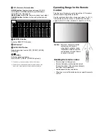 Preview for 14 page of NEC MultiSync V801 User Manual