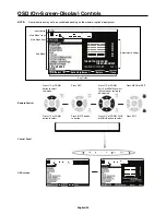 Preview for 22 page of NEC MultiSync V801 User Manual