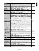 Preview for 23 page of NEC MultiSync V801 User Manual