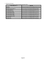 Preview for 34 page of NEC MultiSync V801 User Manual