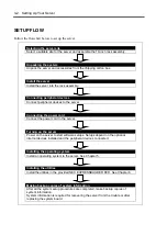 Preview for 52 page of NEC N8100-14522F User Manual