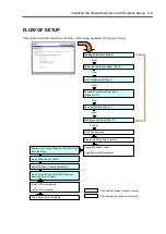 Preview for 131 page of NEC N8100-14522F User Manual