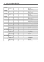 Preview for 318 page of NEC N8100-14522F User Manual