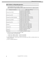 Preview for 8 page of NEC N8100-1891F User Manual