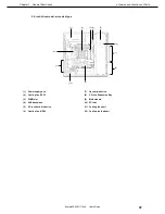 Preview for 37 page of NEC N8100-1891F User Manual