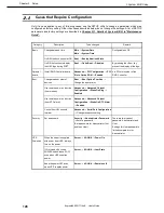 Preview for 128 page of NEC N8100-1891F User Manual