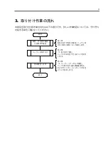 Preview for 25 page of NEC N8103-93 User Manual