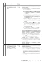 Preview for 55 page of NEC N8151-34B User Manual