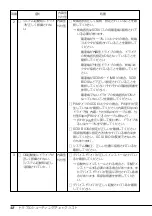 Preview for 50 page of NEC N8151-50 User Manual