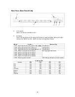 Preview for 71 page of NEC N8191-09 User Manual