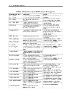 Preview for 34 page of NEC N8400-086F User Manual