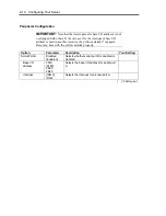 Preview for 60 page of NEC N8400-086F User Manual