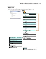 Preview for 101 page of NEC N8400-086F User Manual