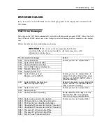 Preview for 161 page of NEC N8400-086F User Manual