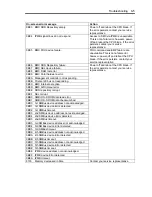 Preview for 163 page of NEC N8400-086F User Manual