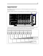 Preview for 35 page of NEC N8405-013F User Manual