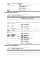 Preview for 124 page of NEC N8406-023 Command Reference Manual