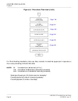 Preview for 72 page of NEC NEAX 2000IVS2 Installation Manual