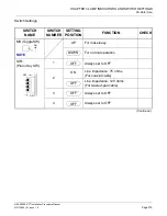 Preview for 301 page of NEC NEAX 2000IVS2 Installation Manual