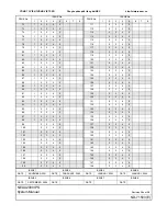 Preview for 4 page of NEC NEAX2000 IPS System Manual