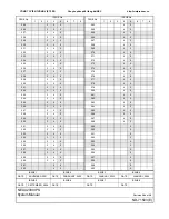 Preview for 6 page of NEC NEAX2000 IPS System Manual