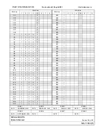 Preview for 7 page of NEC NEAX2000 IPS System Manual