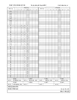 Preview for 8 page of NEC NEAX2000 IPS System Manual