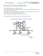 Preview for 21 page of NEC NEAX2000 IPS System Manual