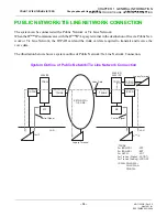 Preview for 22 page of NEC NEAX2000 IPS System Manual