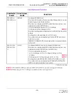 Preview for 32 page of NEC NEAX2000 IPS System Manual