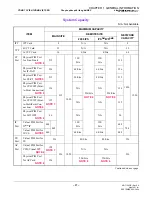 Preview for 49 page of NEC NEAX2000 IPS System Manual