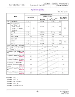 Preview for 50 page of NEC NEAX2000 IPS System Manual