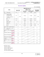 Preview for 54 page of NEC NEAX2000 IPS System Manual