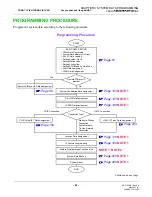 Preview for 92 page of NEC NEAX2000 IPS System Manual