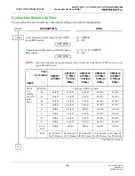 Preview for 95 page of NEC NEAX2000 IPS System Manual