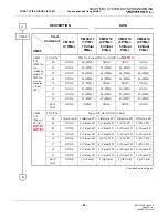 Preview for 96 page of NEC NEAX2000 IPS System Manual