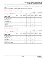 Preview for 133 page of NEC NEAX2000 IPS System Manual