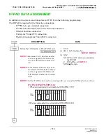 Preview for 158 page of NEC NEAX2000 IPS System Manual