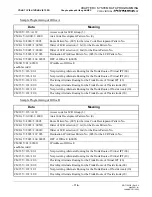 Preview for 186 page of NEC NEAX2000 IPS System Manual