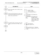 Preview for 220 page of NEC NEAX2000 IPS System Manual